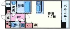 オーナーチェンジ物件
