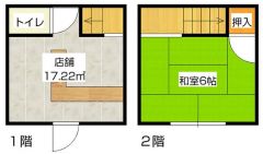 オーナーチェンジ物件・南側道路接道