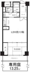 南向き・専用庭付・オーナーチェンジ物件