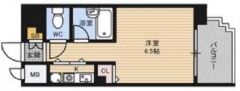 オーナーチェンジ物件／室内改装履歴有