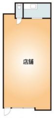 収益物件としてもおすすめ
